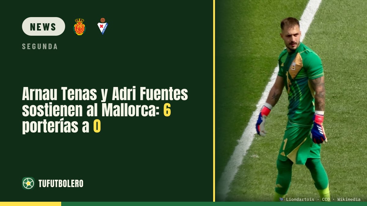 Arnau Tenas und Adri Fuentes tragen Mallorca: 6 Spiele ohne Gegentor