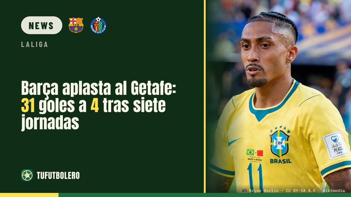 Barça zerlegt Getafe: 31 Tore zu 4 nach sieben Spieltagen