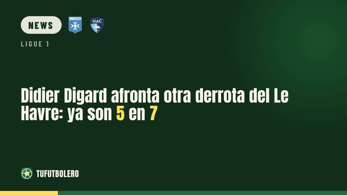 Didier Digard erlebt mit Le Havre die nächste Niederlage: 5 Pleiten in 7