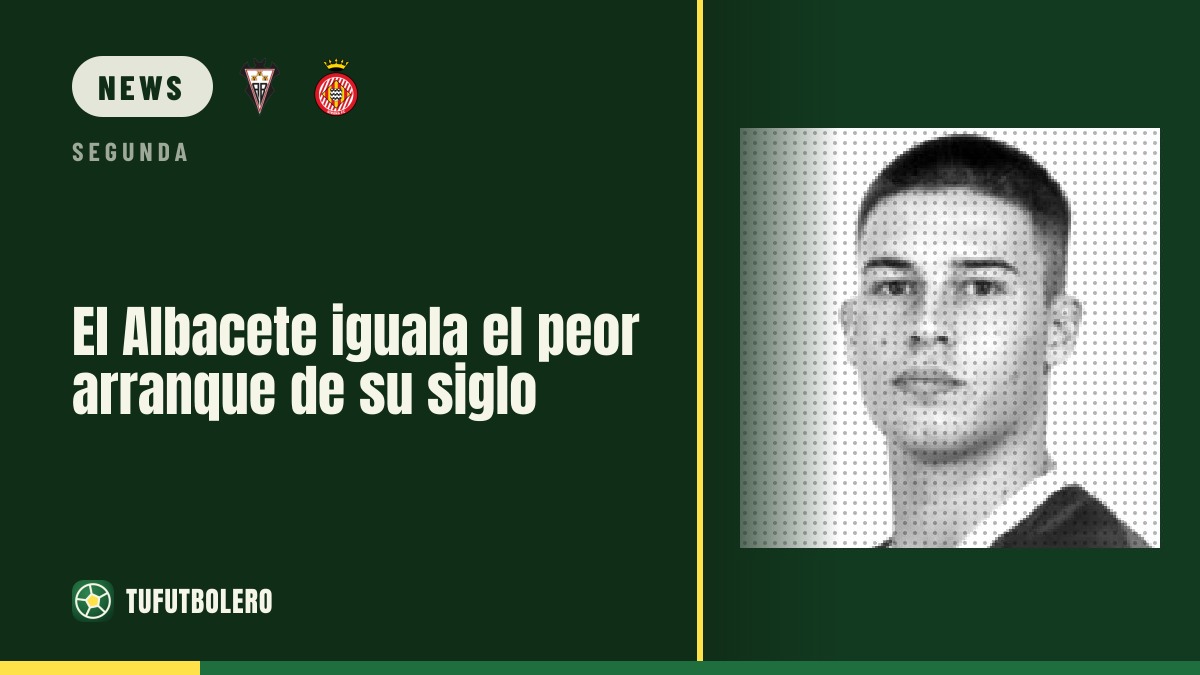 Albacete gleicht den schlechtesten Start seit dem Jahrhundert