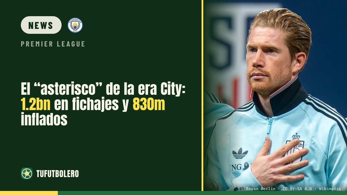Citys „Asterisk“-Ära: £1,2 Mrd. für Transfers – £830 Mio. angeblich aufgebläht