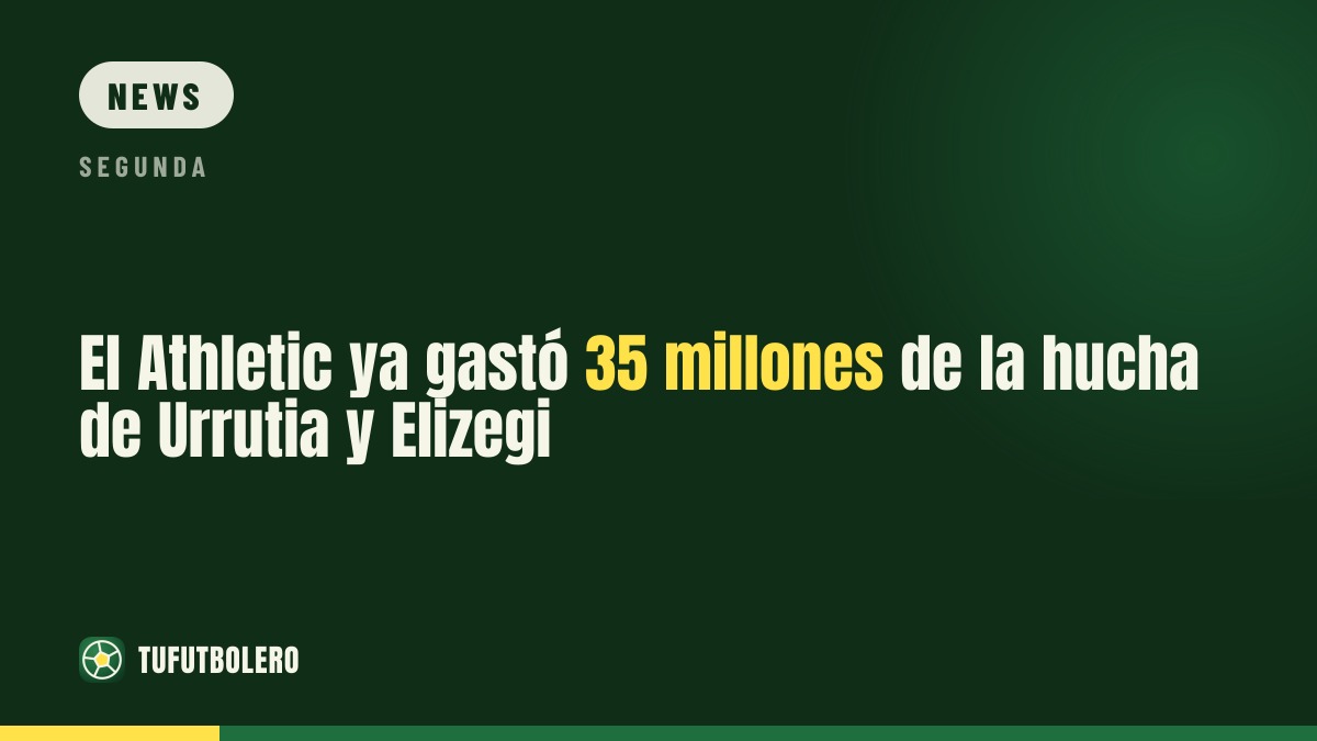 Athletic hat 35 Millionen aus der Urrutia-Elizegi-Kasse bereits ausgegeben