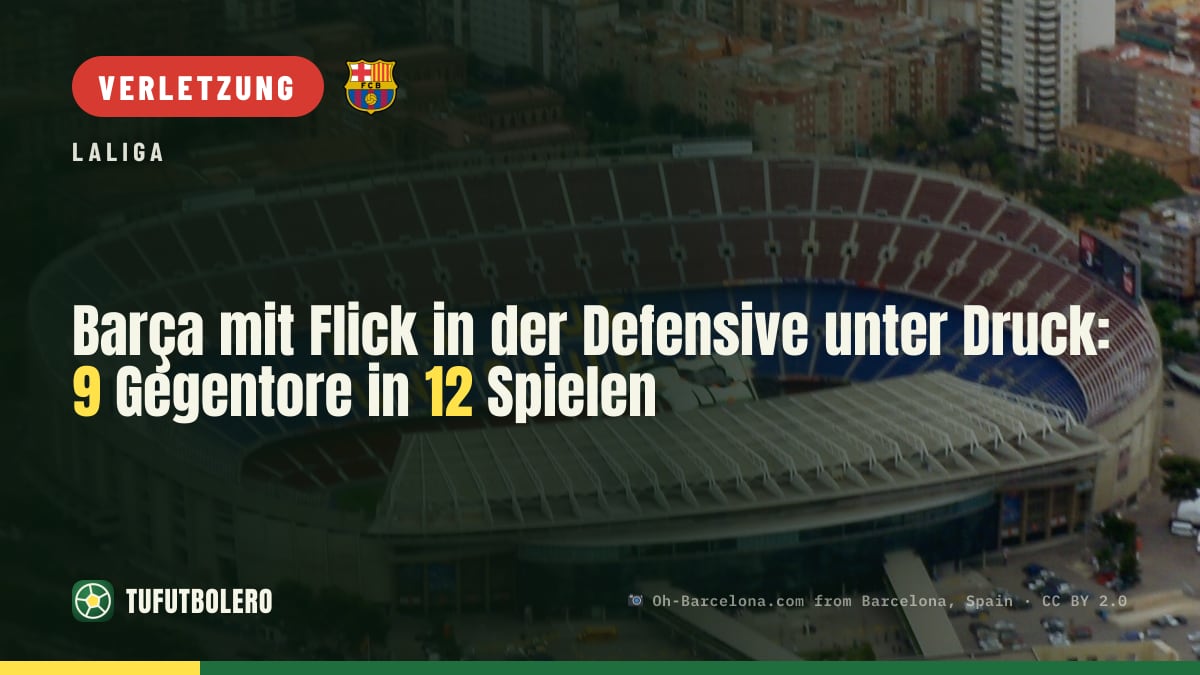 Barça mit Flick in der Defensive unter Druck: 9 Gegentore in 12 Spielen