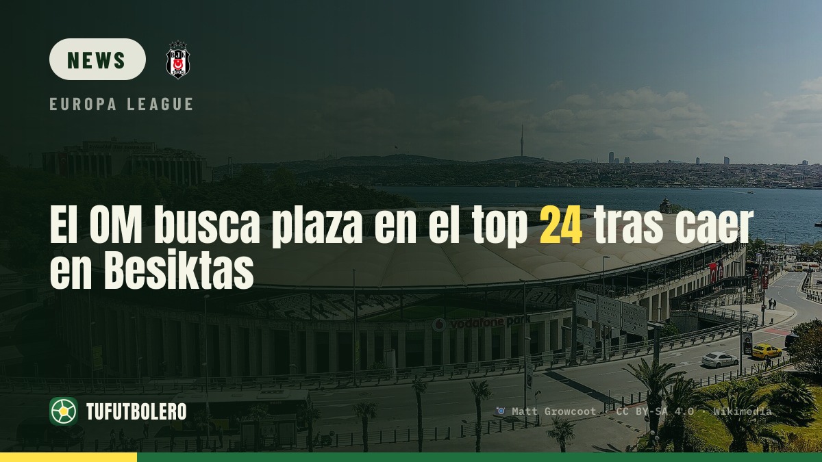 OM kämpft nach Auftaktniederlage in Beşiktaş um den Top-24-Platz