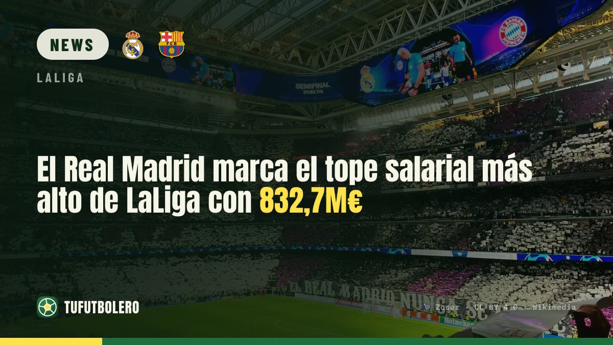 Real Madrid stellt in LaLiga die höchste Gehaltsobergrenze: 832,7 Mio.€