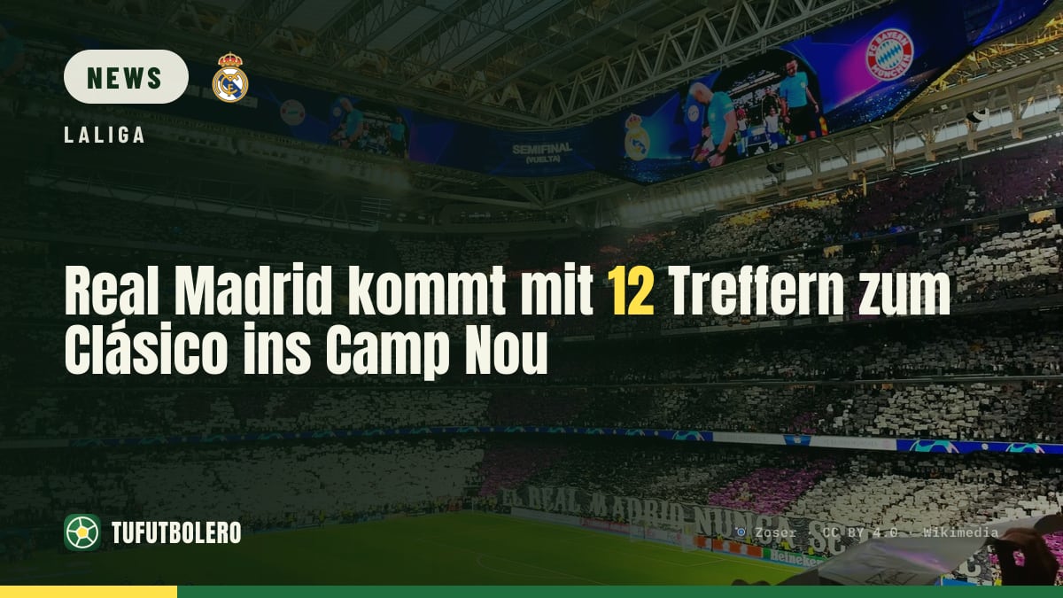 Real Madrid kommt mit 12 Treffern zum Clásico ins Camp Nou