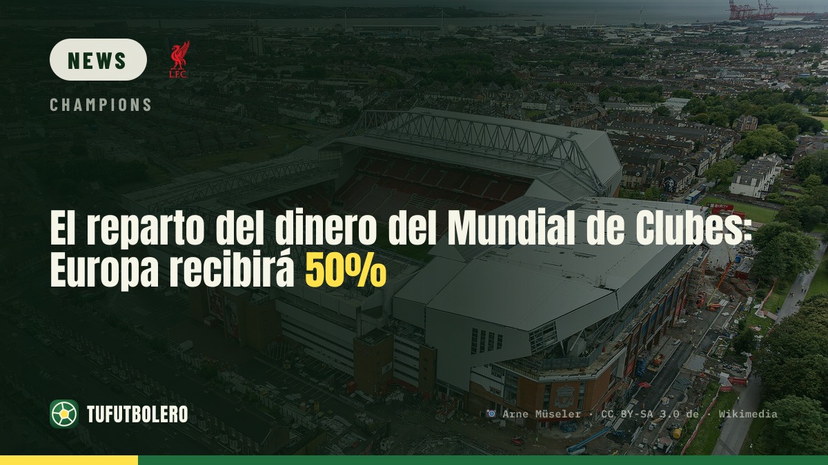 Club World Cup: Europa bekommt 50% des Solidaritätstopfs