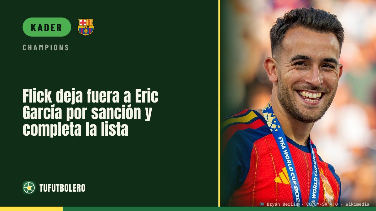 Barças Champions-League-Kader: Eric García gesperrt, Rest ohne Überraschung