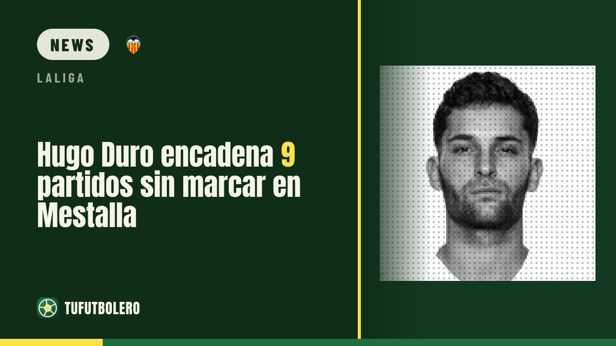 Hugo Duro wartet: neun Spiele ohne Tor in Mestalla