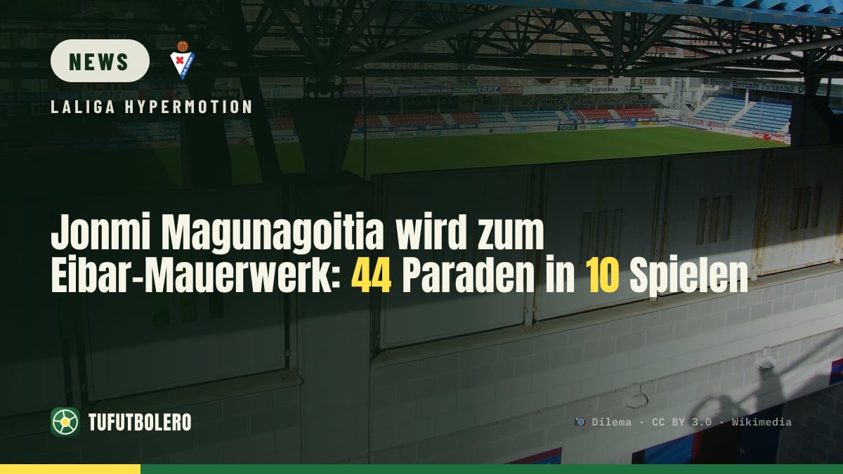 Jonmi Magunagoitia wird zum Eibar-Mauerwerk: 44 Paraden in 10 Spielen
