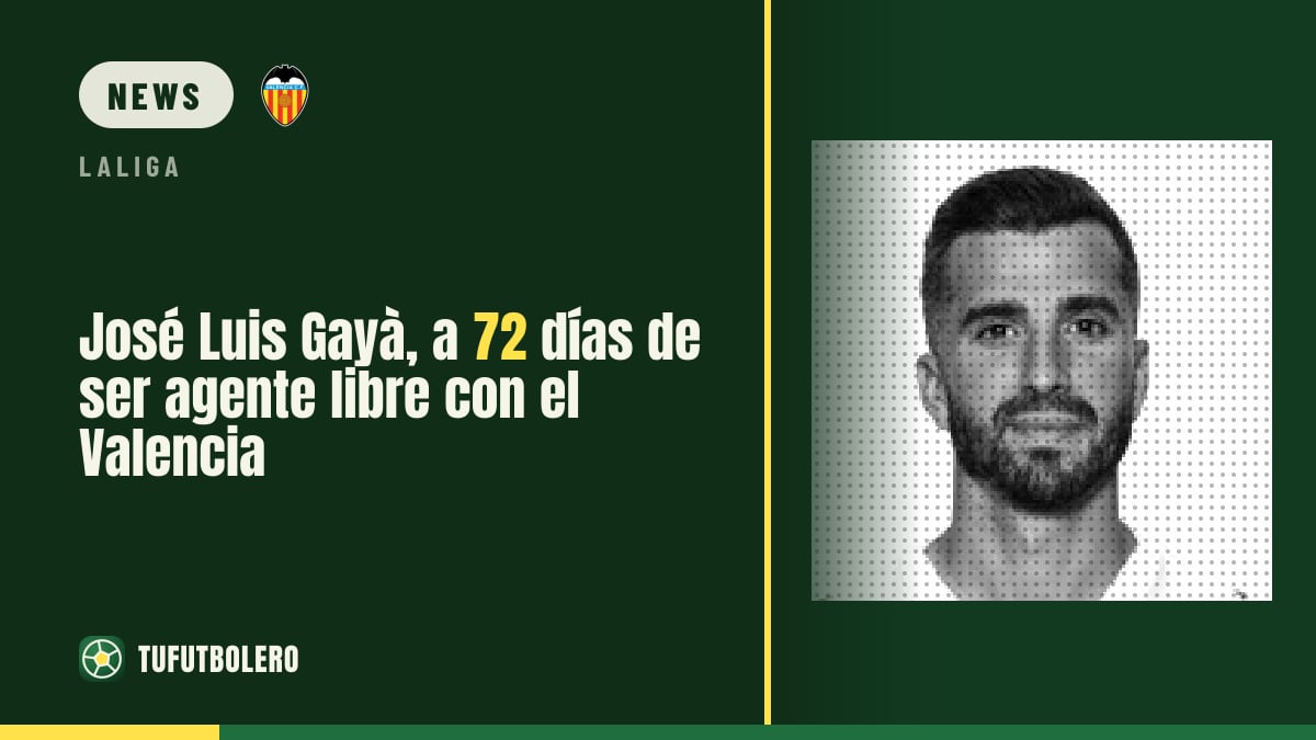 José Luis Gayà, 72 Tage bis zur Vertragsauflösung beim Valencia