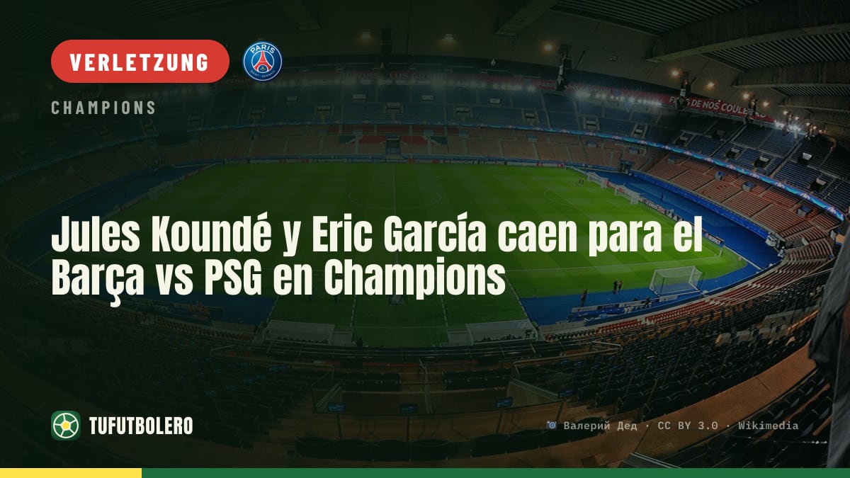 Jules Koundé und Eric García fehlen: Barça gegen PSG in der Champions League