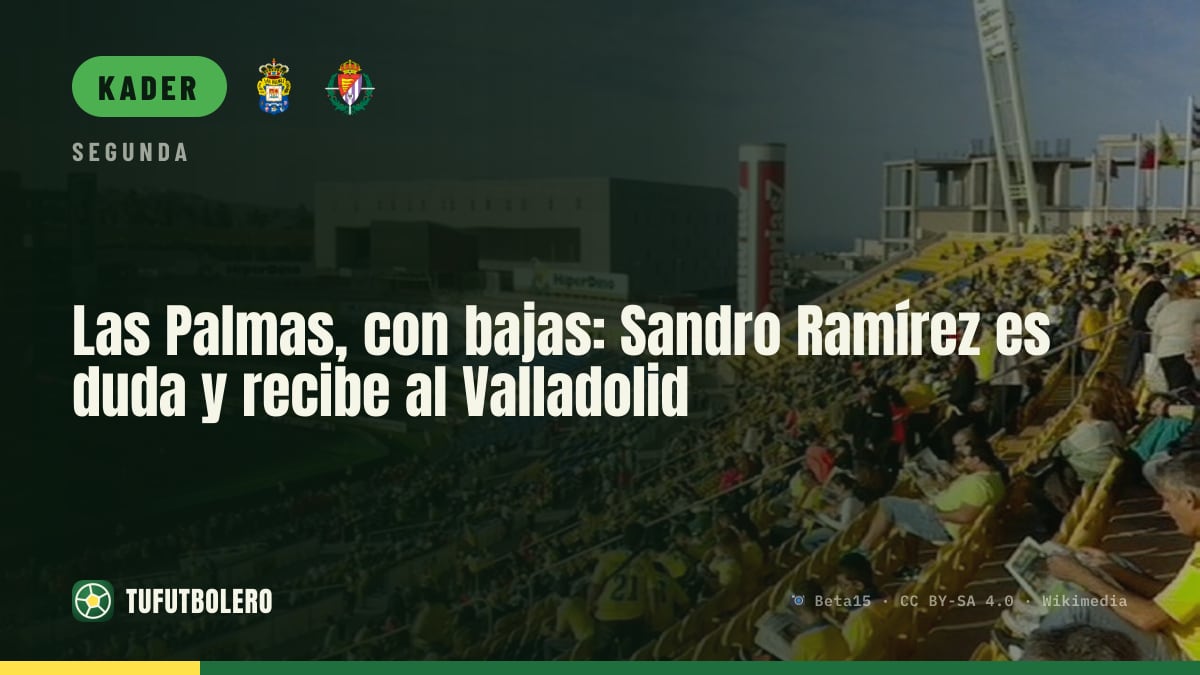 Las Palmas gegen Valladolid mit Ausfällen: Sandro Ramírez fällt aus