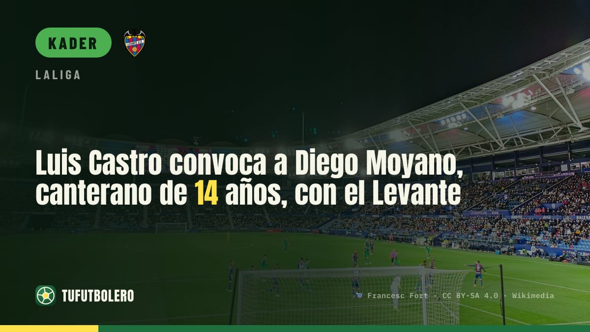 Luis Castro beruft Diego Moyano (14) zum Training mit dem Levante