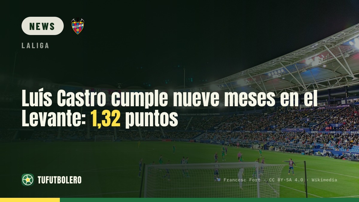 Luís Castro feiert neun Monate beim Levante – 1,32 Punkte pro Spiel