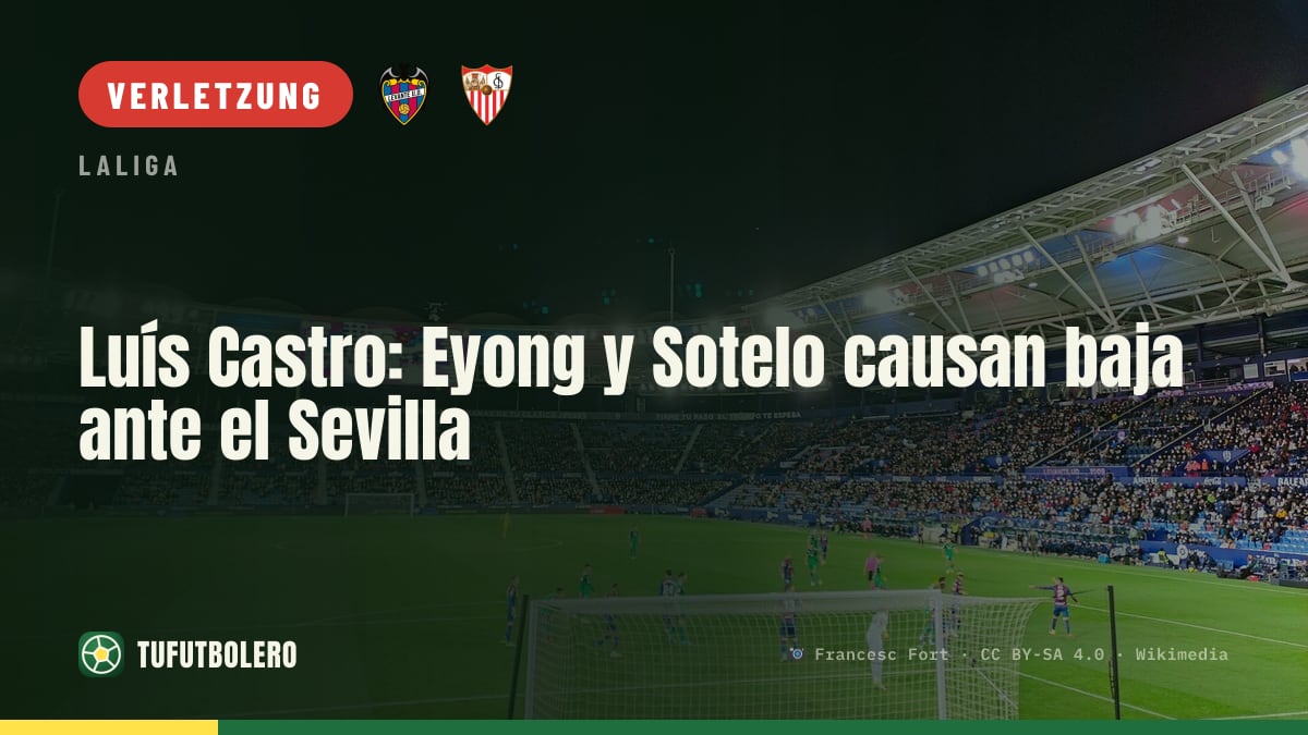 Luis Castro: Eyong und Sotelo fallen gegen Sevilla aus