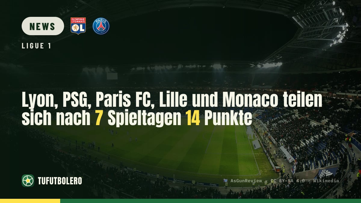 Lyon, PSG, Paris FC, Lille und Monaco teilen sich nach 7 Spieltagen 14 Punkte