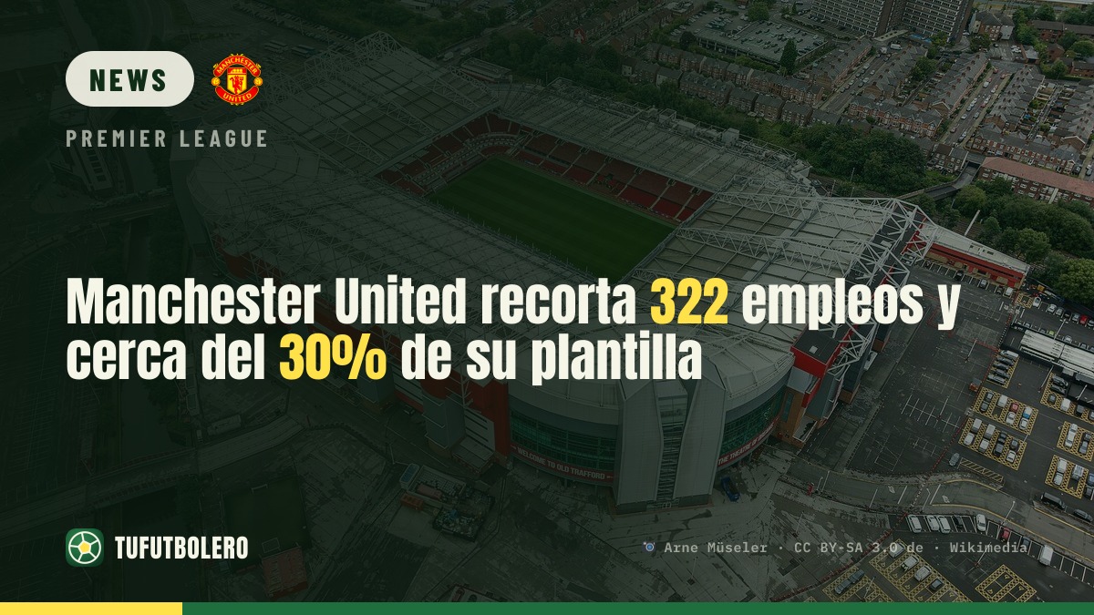Manchester United streicht 322 Jobs und fast 30% der Belegschaft