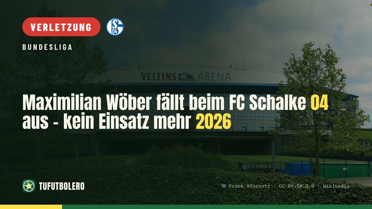 Maximilian Wöber fällt beim FC Schalke 04 aus – kein Einsatz mehr 2026