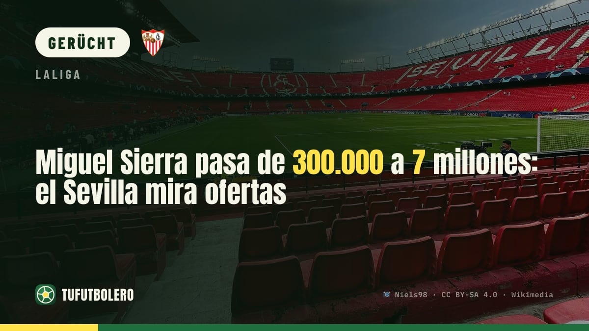 Miguel Sierra steigt von 300.000 auf 7 Mio.: Sevilla bekommt erste Anfragen