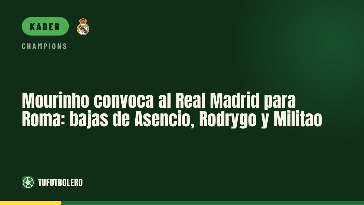 Mourinho nominiert Real Madrid für Rom: Asencio, Rodrygo und Militao fehlen