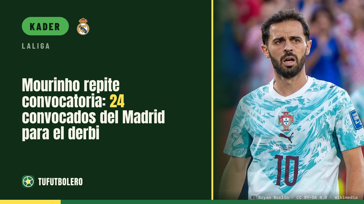 Mourinhos Kader bleibt gleich: 24 Real-Spieler für das Derby