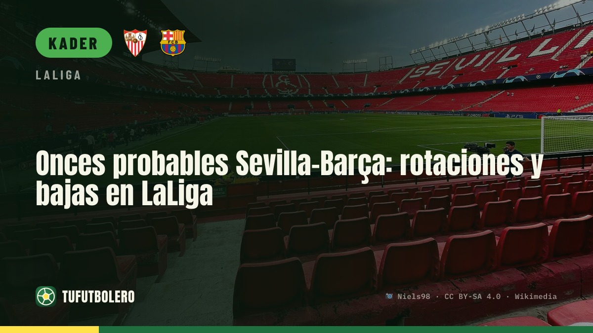 Wahrscheinliche Aufstellungen Sevilla–Barcelona: Rotationen und Ausfälle in LaLiga