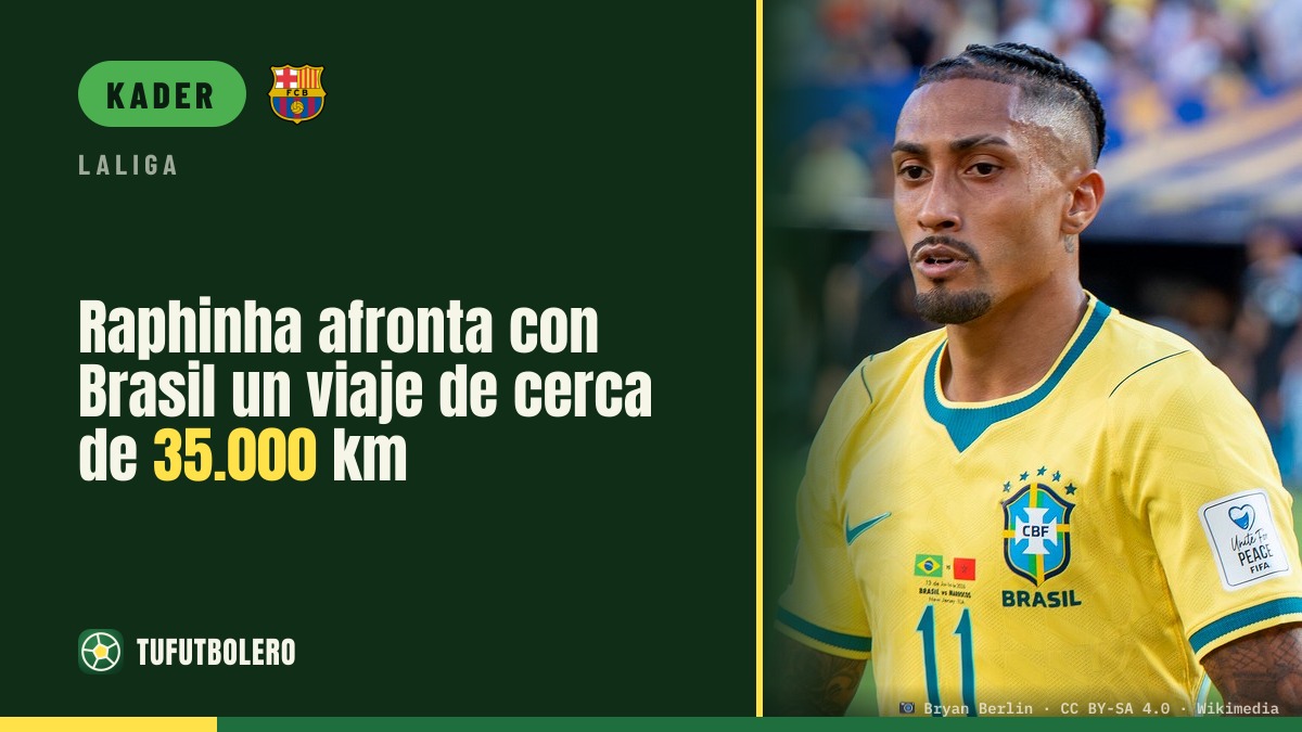Raphinha: fast 35.000 km Reise mit Brasilien