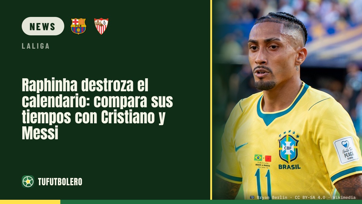 Raphinhas Rekordtempo: Dreierpack gegen Sevilla wie Cristiano & Messi