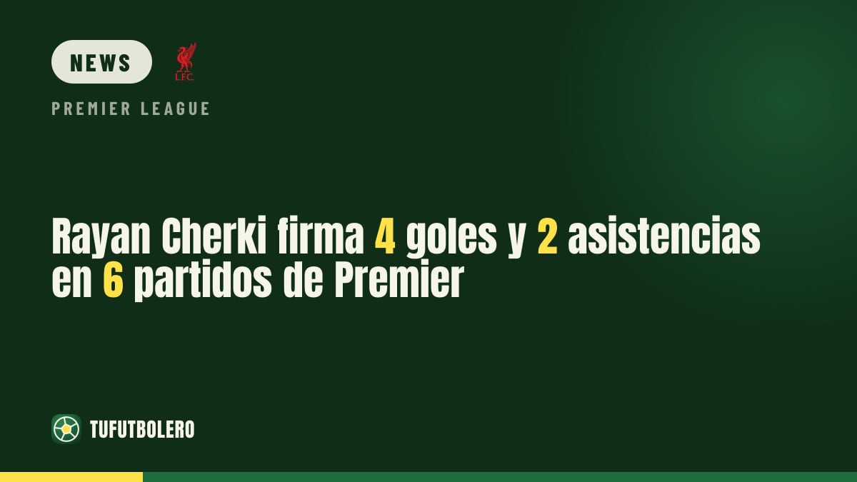 Rayan Cherki mit 4 Toren und 2 Assists in 6 Premier-League-Spielen