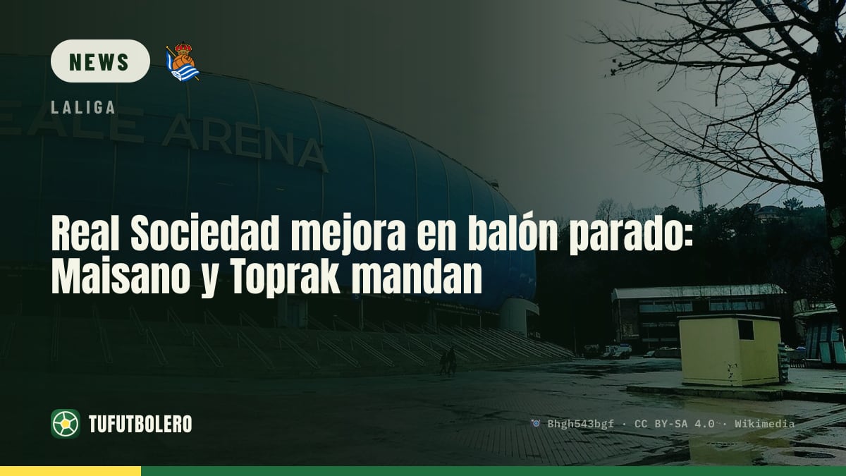 Real Sociedad steigert sich bei Standards mit Maisano und Toprak