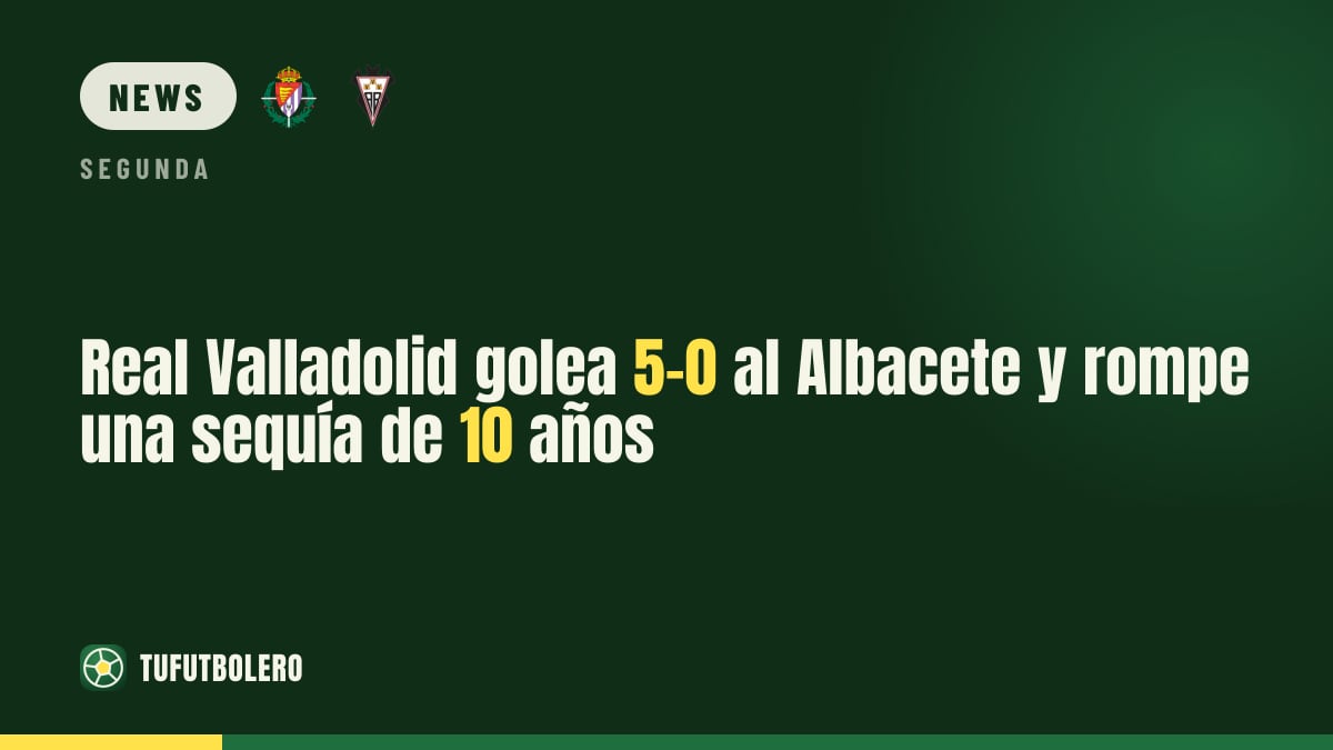 Real Valladolid besiegt Albacete 5:0 – nach zehn Jahren wieder