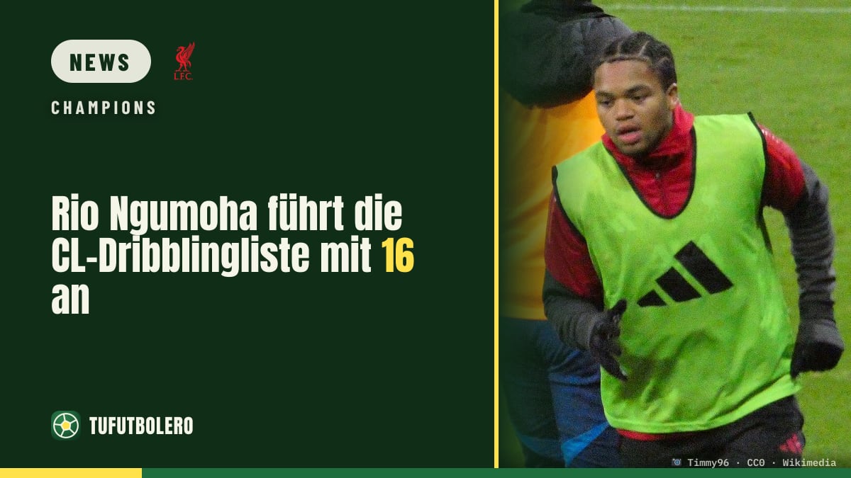 Rio Ngumoha führt die CL-Dribblingliste mit 16 an