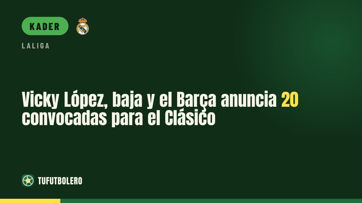 Vicky López fehlt: Barça nennt 20 Spielerinnen für den Clásico