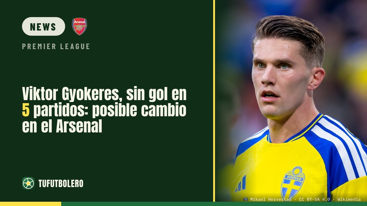 Viktor Gyokeres wartet noch auf ein Tor: Arsenal muss umstellen