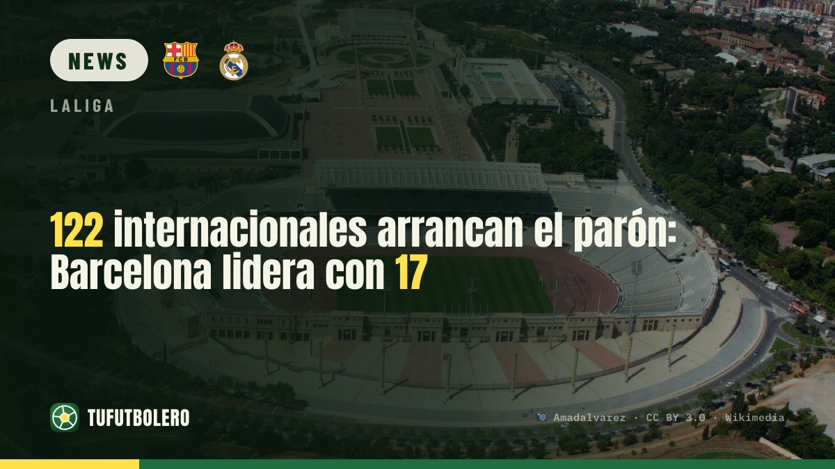 122 internationals kick off the international break: Barça leads with 17