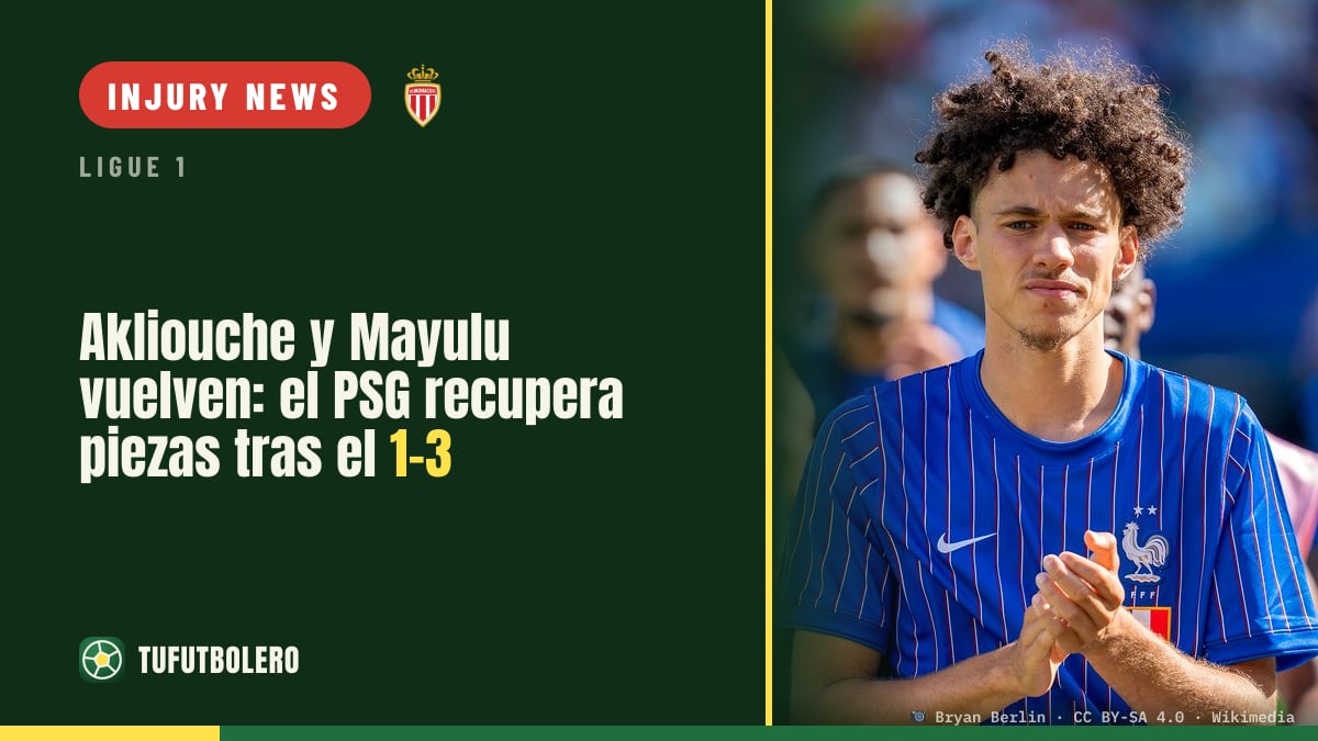 Akliouche and Mayulu return as PSG gets bodies back after 1-3