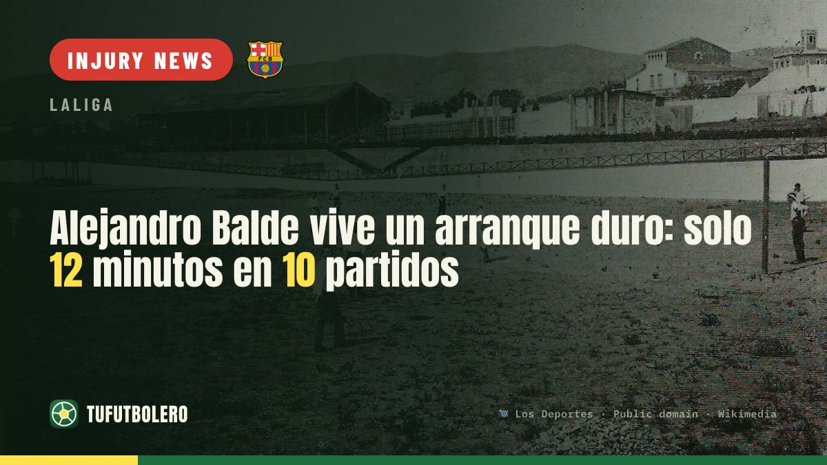 Alejandro Balde has a tough start: just 12 minutes in 10 games