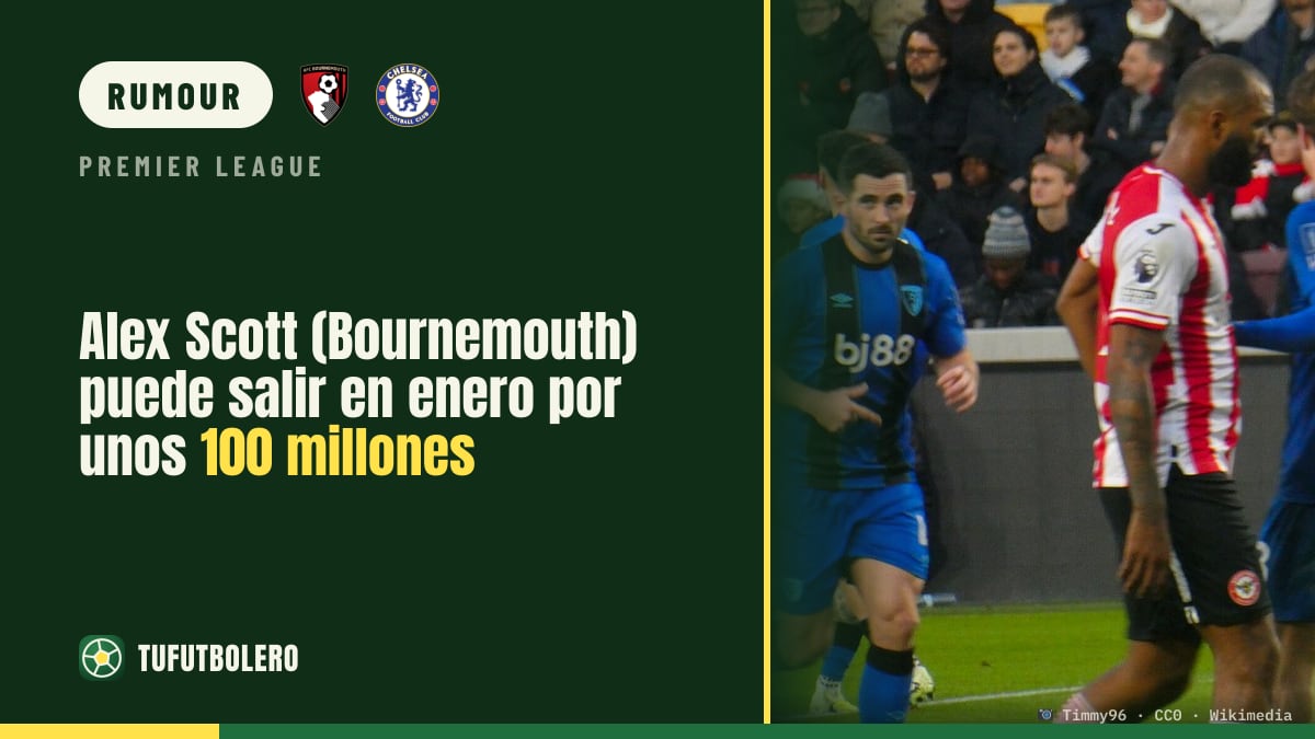 Alex Scott (Bournemouth) could be sold in January for about £100m