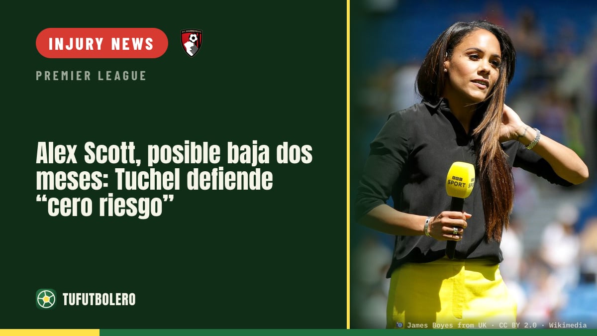 Alex Scott’s thigh injury: Tuchel insists England took ‘zero risk’