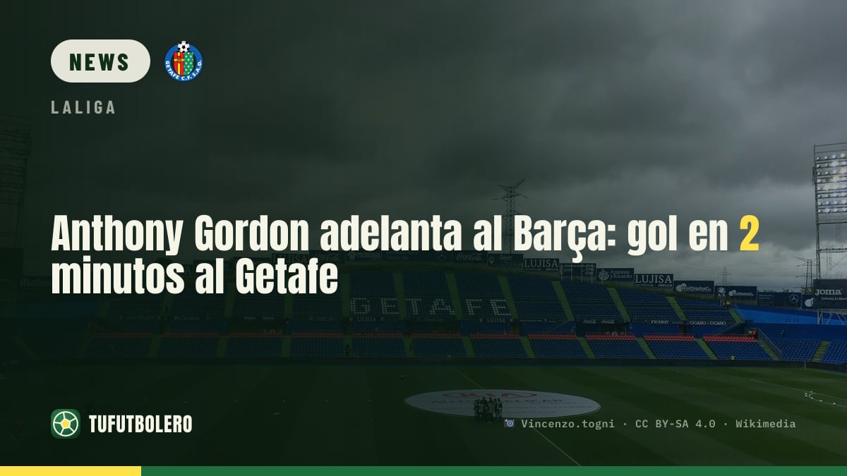 Anthony Gordon fires Barça ahead: goal in two minutes vs Getafe
