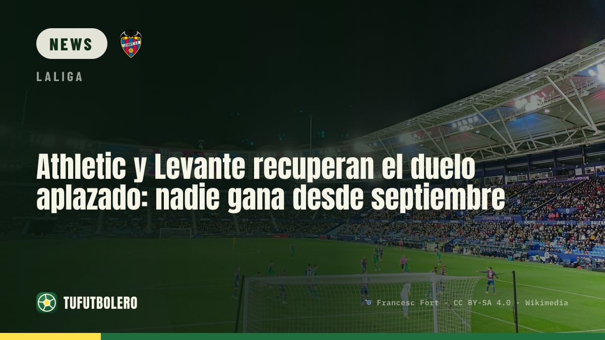 Levante vs Athletic: they resume the match postponed since September