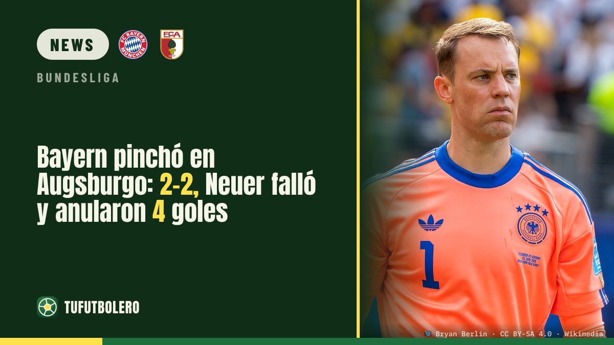 Bayern stumble at Augsburg: 2-2, Neuer’s blunder and four goals ruled out