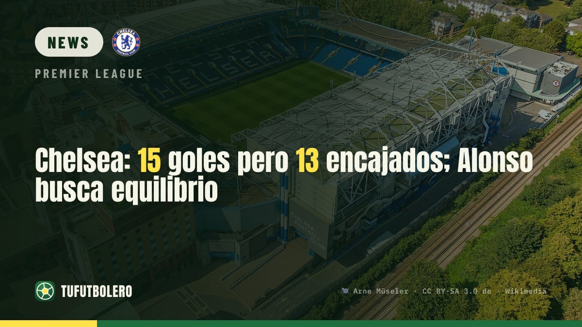 Chelsea: 15 goals but 13 conceded; Alonso seeks balance