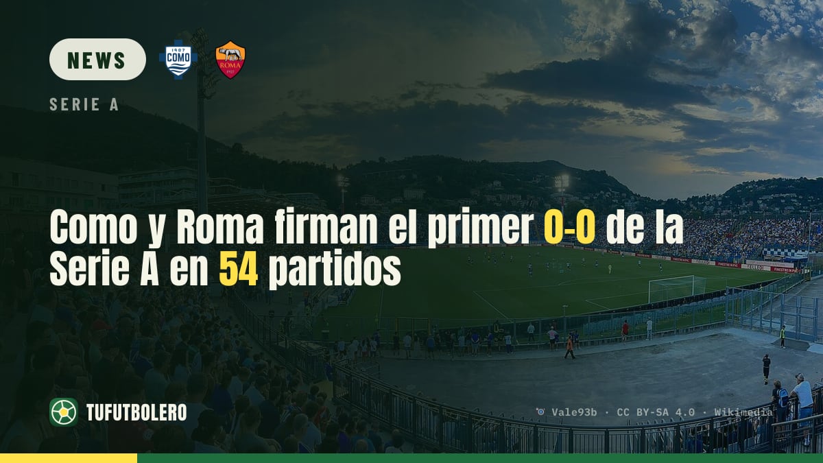 Como and Roma deliver Serie A’s first 0-0 after 54 games