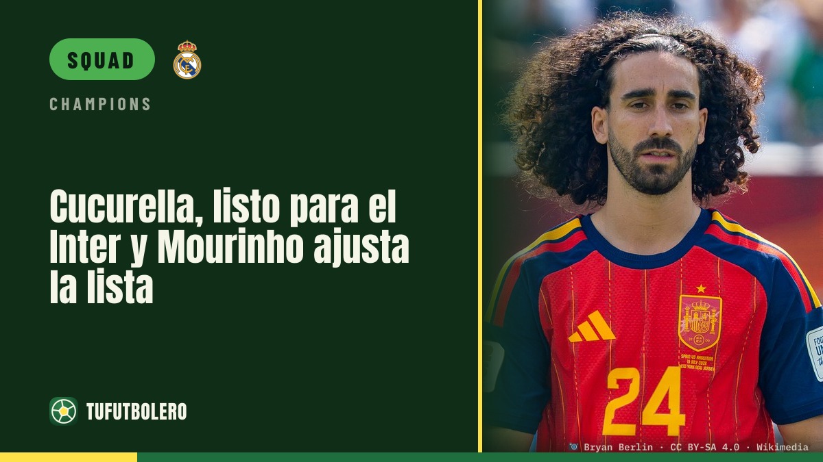 Cucurella available for Inter clash as Mourinho trims squad