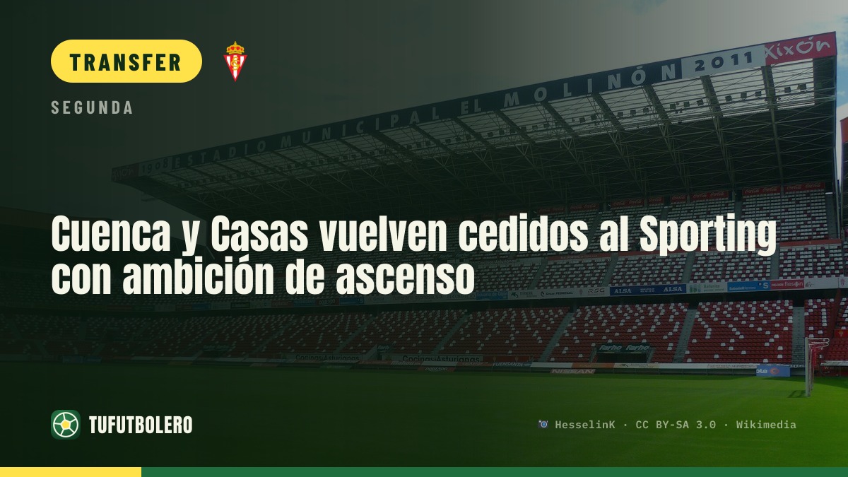 Cuenca and Casas return on loan to Sporting with promotion ambition