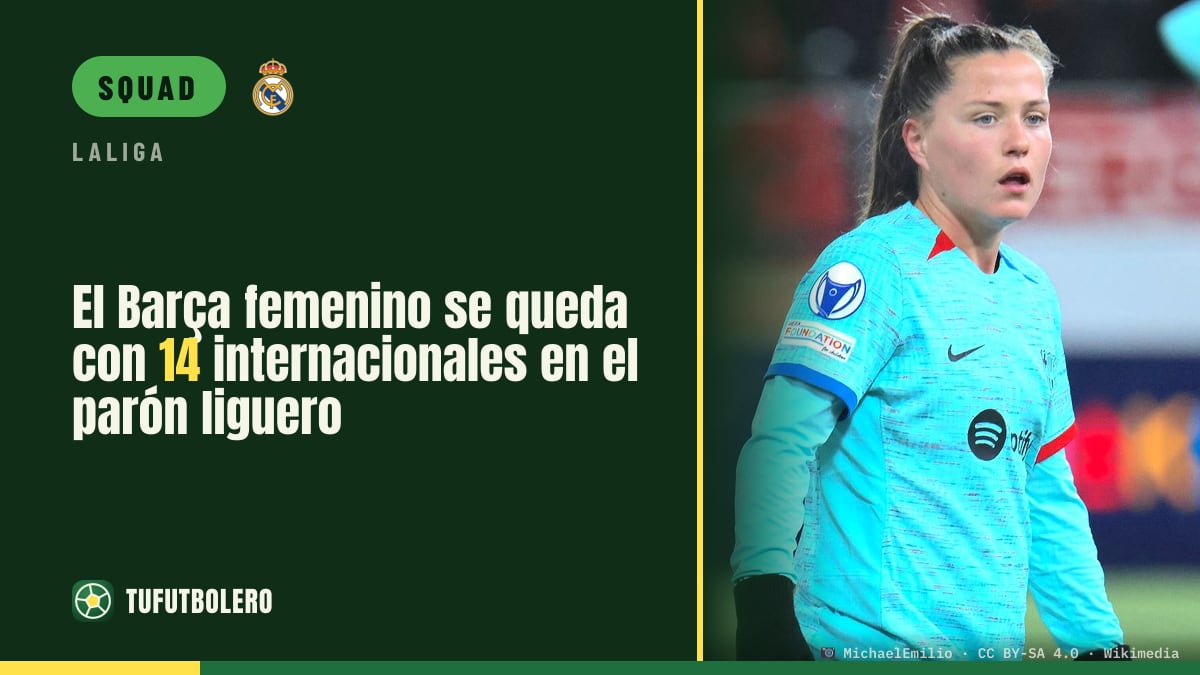 Barça Femeni goes into the league break with 14 internationals