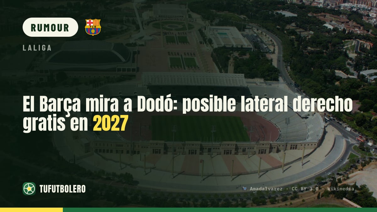 Barcelona keeps an eye on Dodó: potential free right-back in 2027