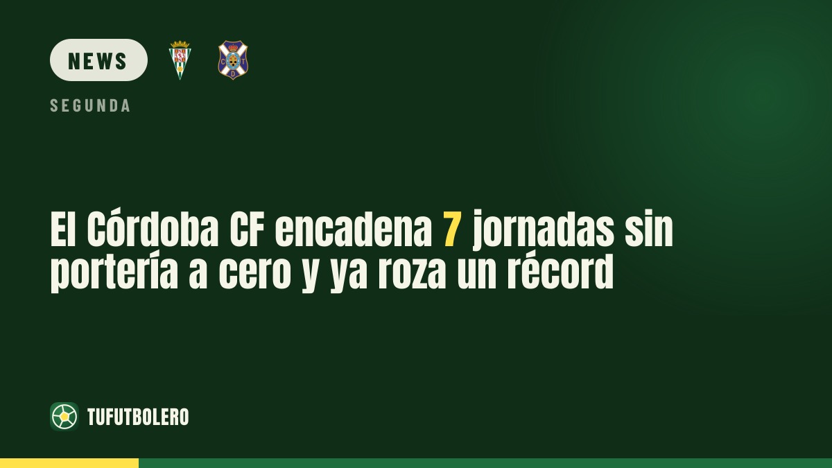 Córdoba CF hit a historic low: seven matches without a clean sheet